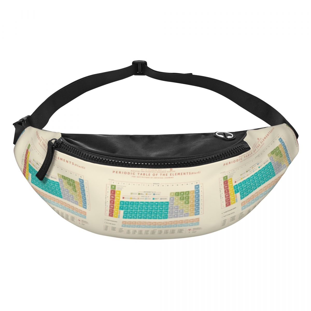 Cool Elements Periodic Table F - Travel Accessories Pouch For Women ulasan dan harga