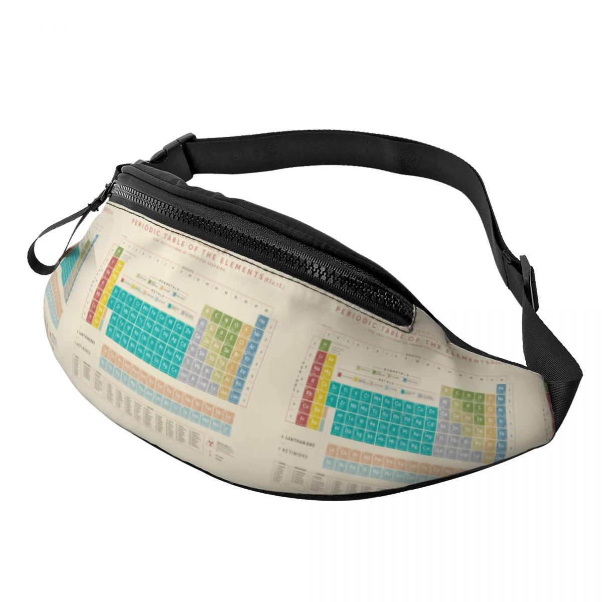 Cool Elements Periodic Table F - Travel Accessories Pouch For Women ulasan dan harga